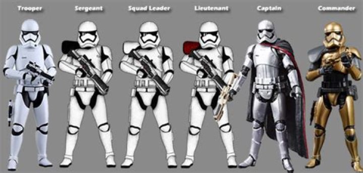 Are all stormtroopers clones?