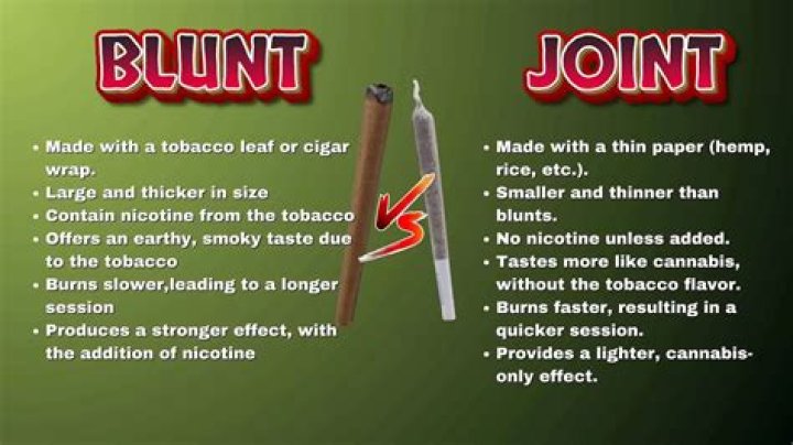 Are blunts illegal?