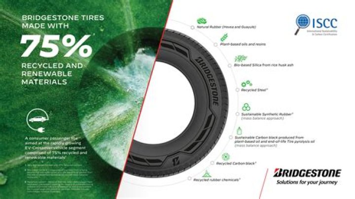 Are Bridgestone tires made in China?