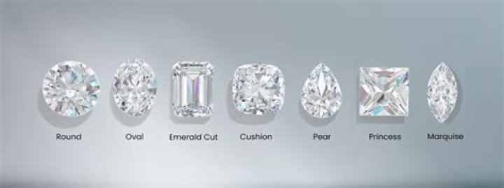 Are Costco Diamonds Canadian?
