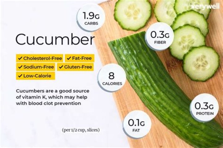 Are cucumbers healthy for you?