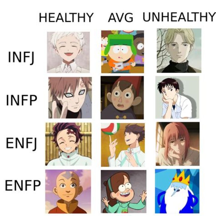 Are INFJ mysterious?