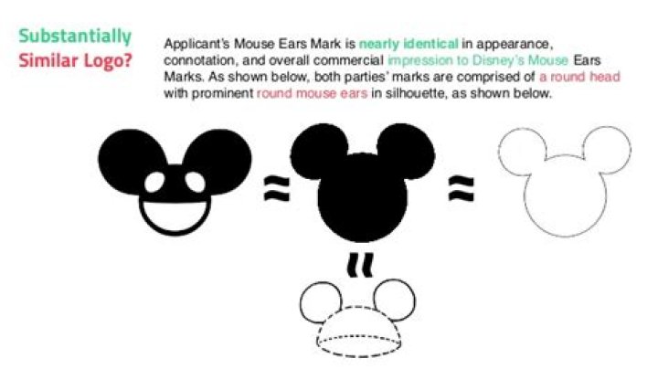 Are Mouse ears trademarked?