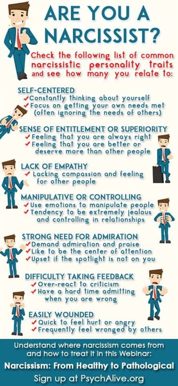 Are narcissists pathological liars?