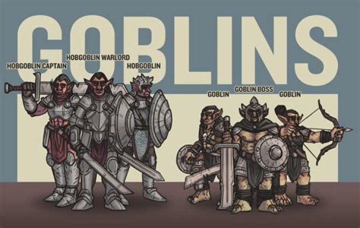 Are orcs goblinoids?