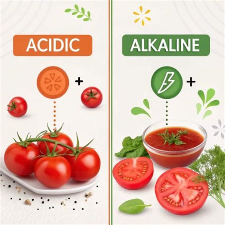Are tomatoes acidic?