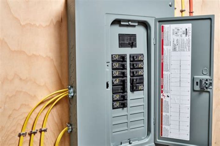 Are wire nuts allowed in breaker panel in Canada?