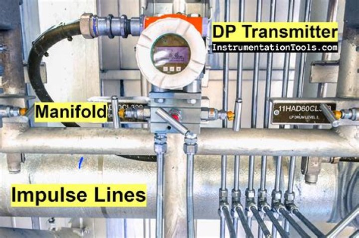 Are XS and Impulse twins?