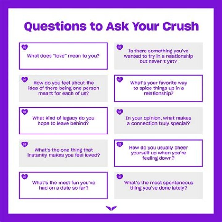 Are you over your crush?
