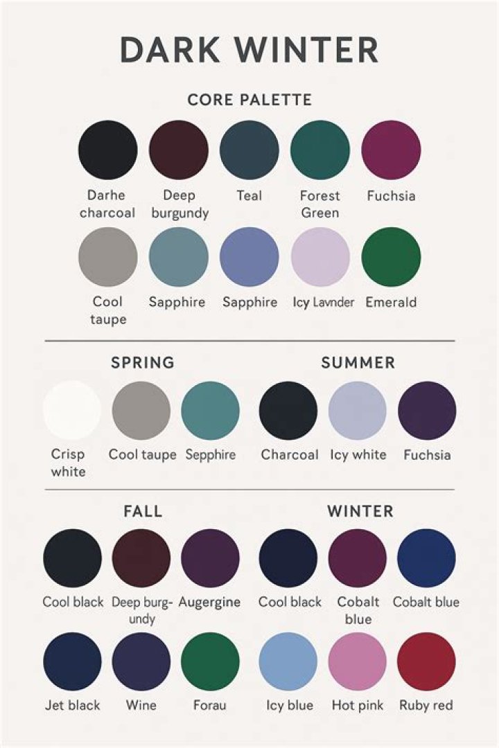 Can a dark winter have blue eyes?