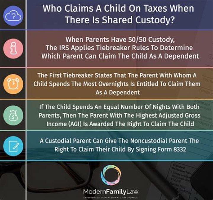 Can a stay at home mom claim child on taxes?