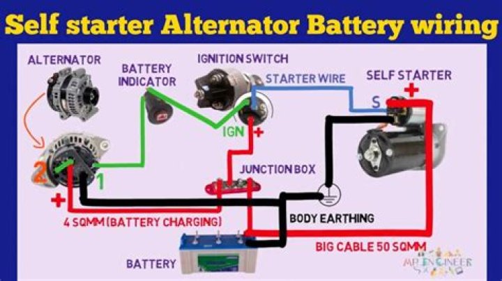 Can an alternator stop and start working?