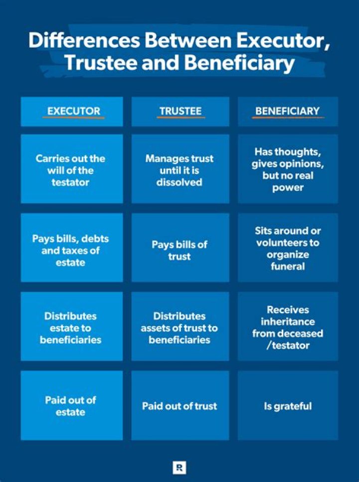 Can an executor and trustee be a beneficiary?