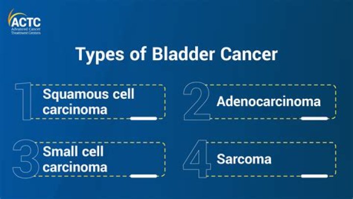 Can B vitamins cause bladder irritation?