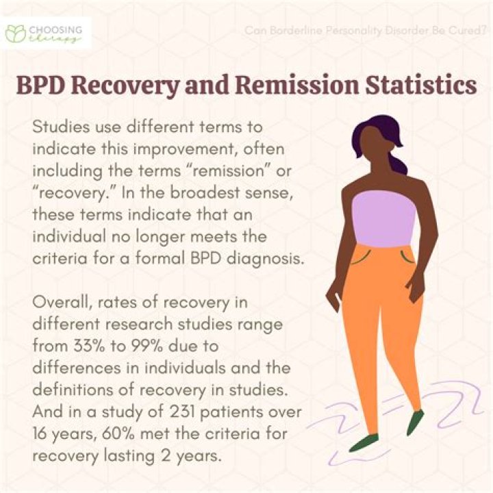 Can BPD go into remission?