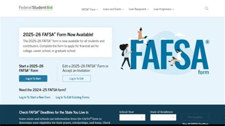 Can colleges see your FAFSA list?