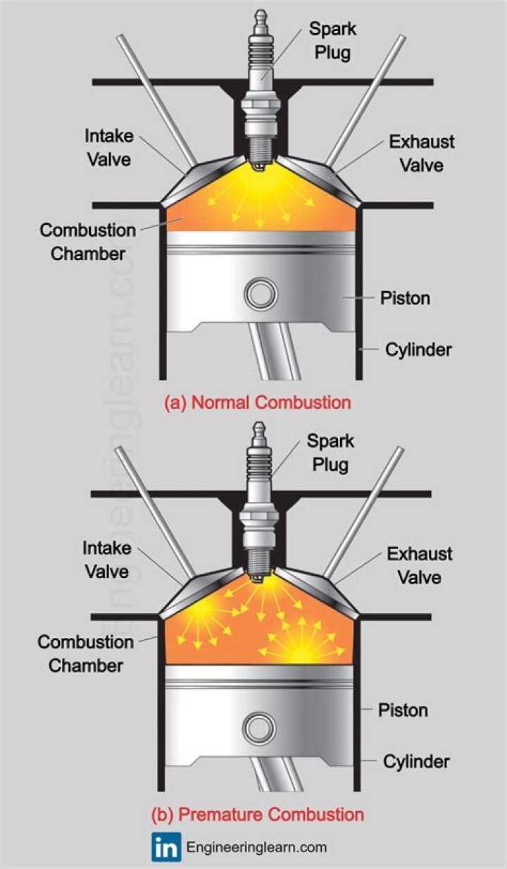 Can combustion engines run on alcohol?