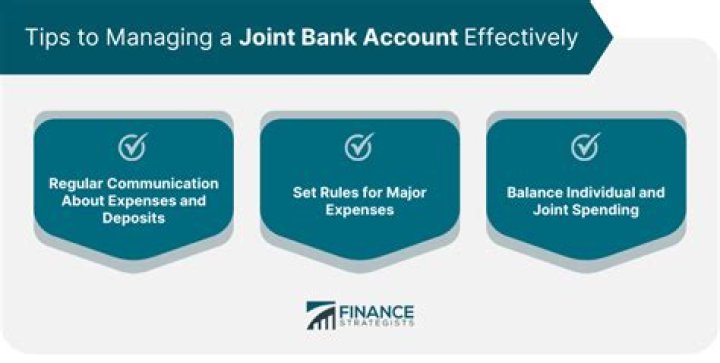 Can creditors go after joint bank accounts?