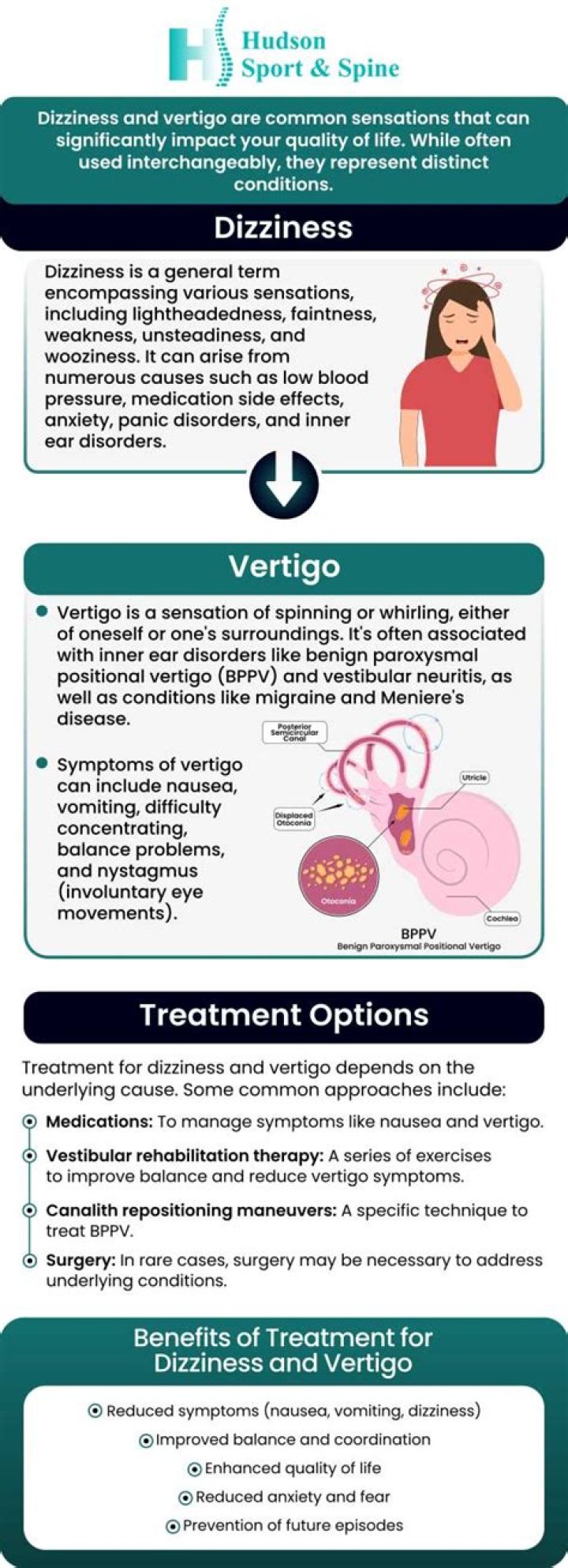 Can dehydration cause vertigo?