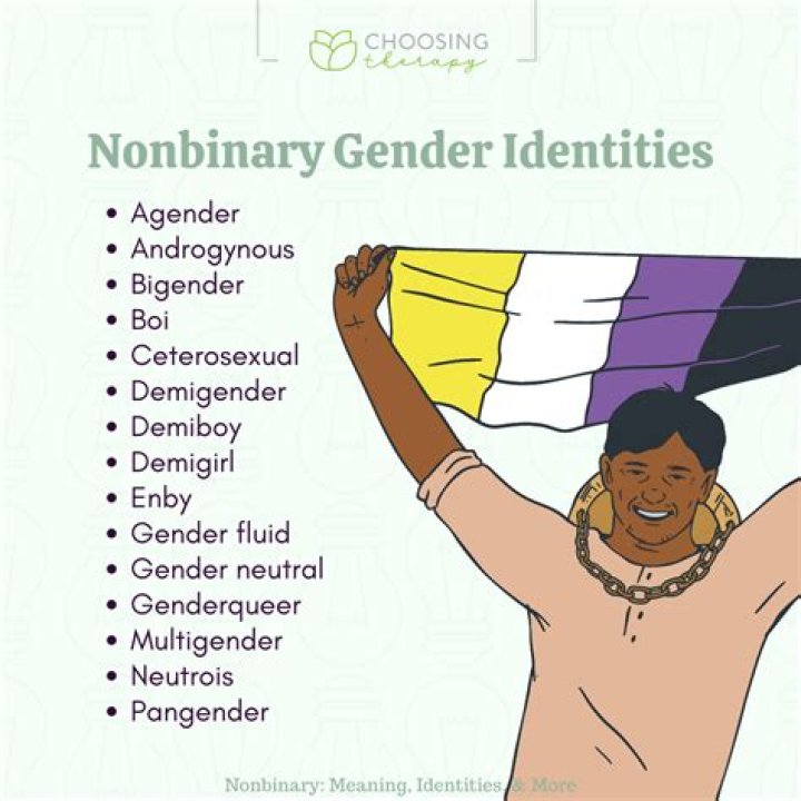 Can dogs tell what gender you are?