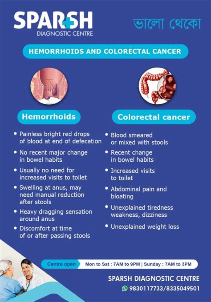 Can hemorrhoids be cancerous?