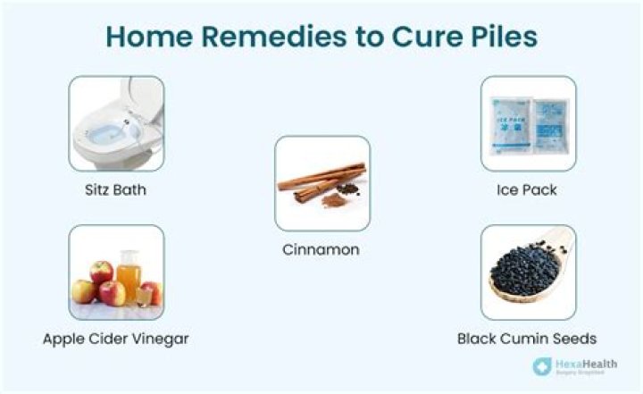 Can honey Cure piles?