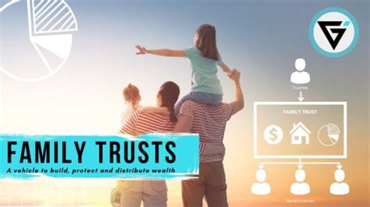 Can I buy a house in trust for my child?