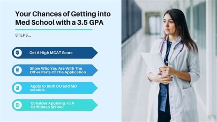 Can I get into med school with a 500 MCAT?