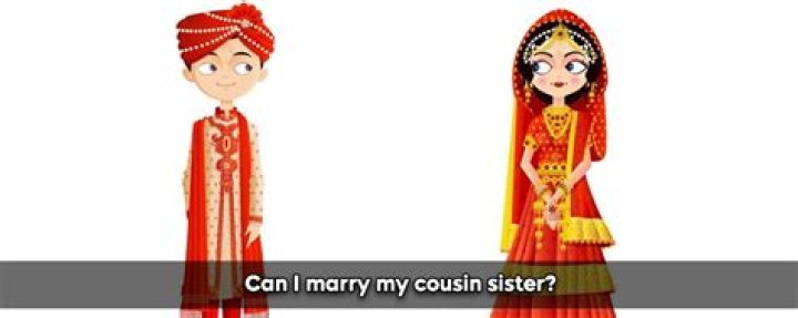 Can I marry my brother's daughter in Hindu?