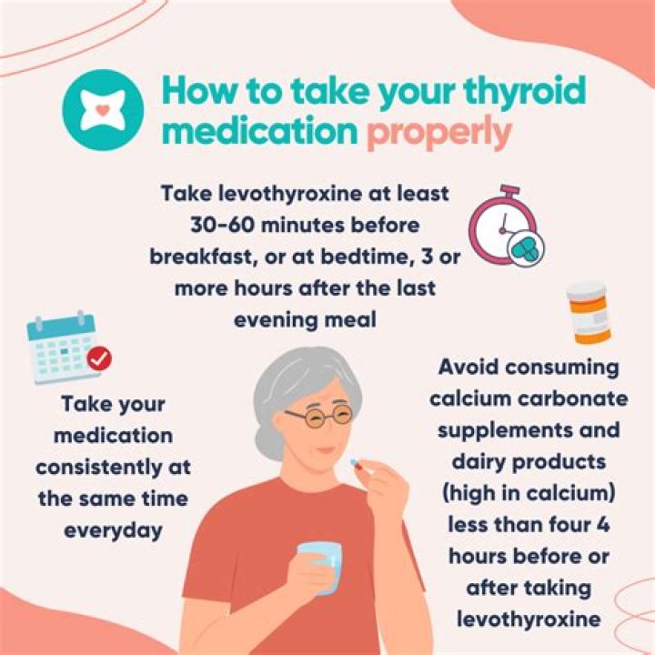 Can I take thyroid meds at night?