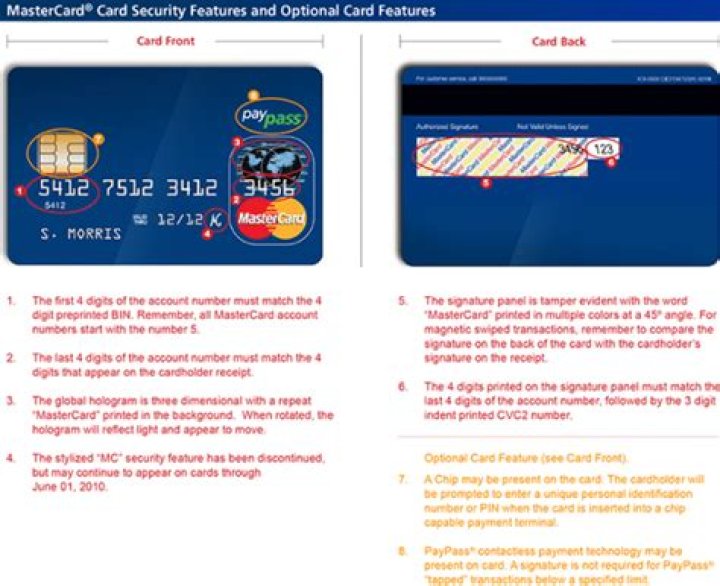 Can I use my Nigeria MasterCard abroad?