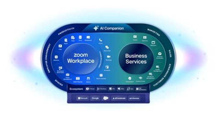 Can I use Zoom on my smartphone?