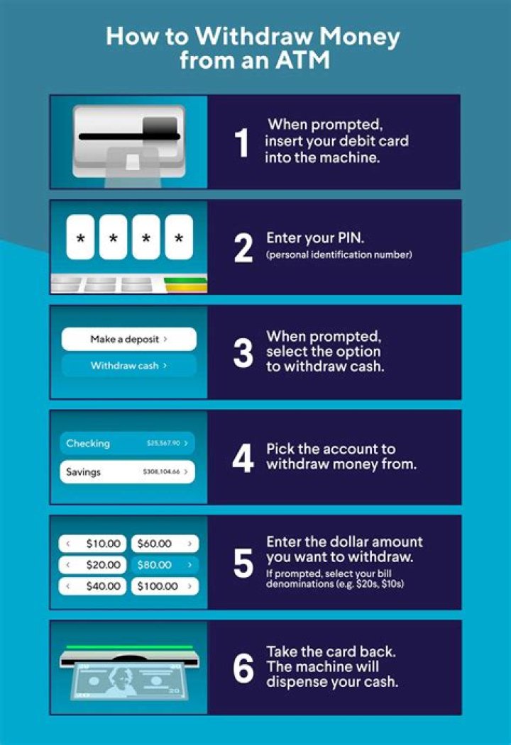 Can I withdraw 100k in BDO ATM?