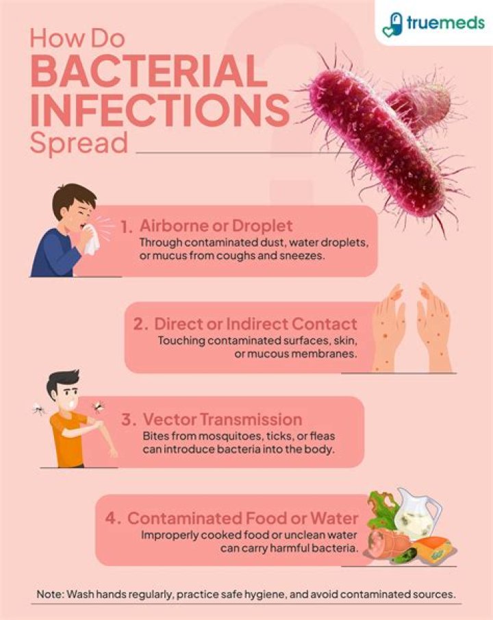Can infections heal on their own?