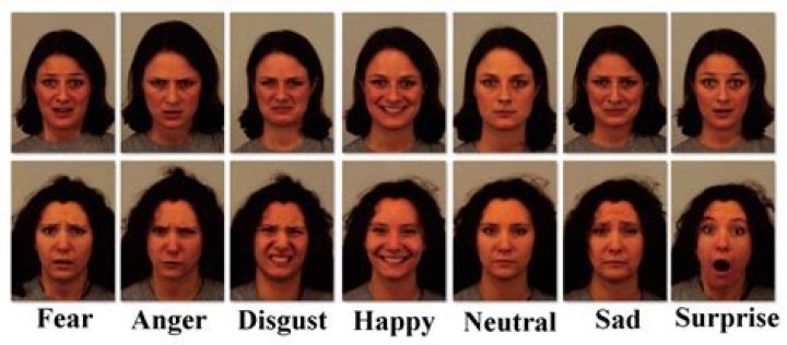 Can narcissists read facial expressions?