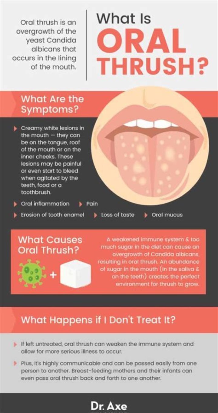 Can oral thrush make you feel ill?