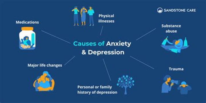 Can Saturn cause depression?