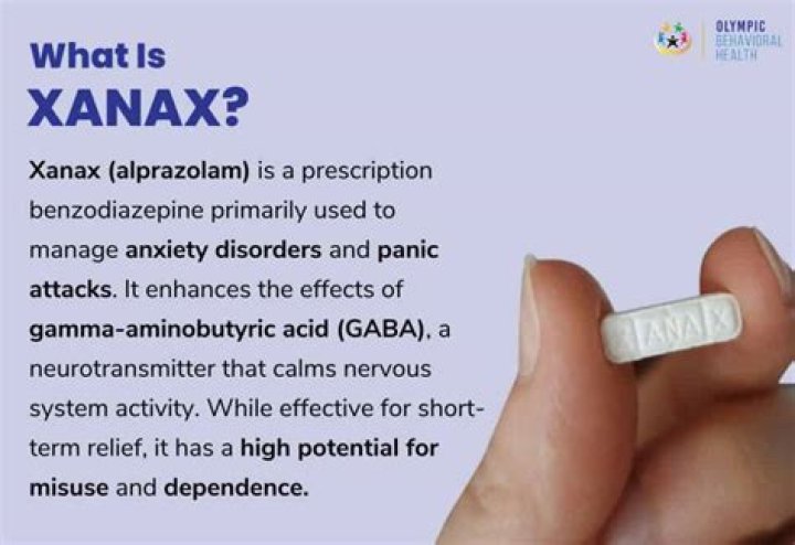 Can telehealth prescribe Xanax?