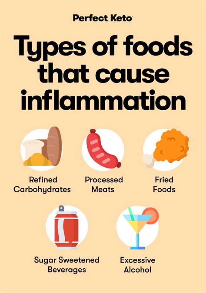 Can too many almonds cause inflammation?