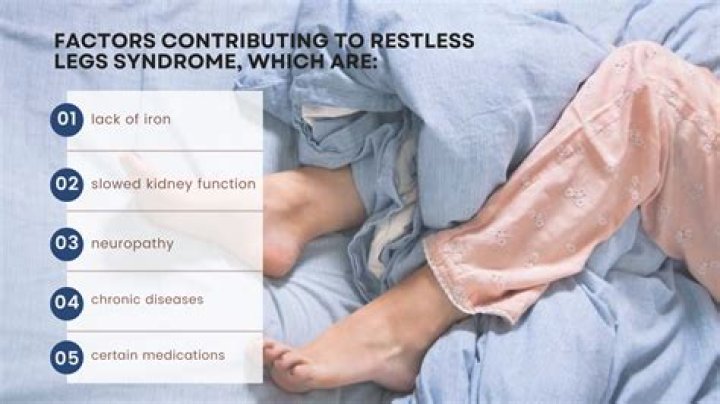 Can too much vitamin D cause restless legs?