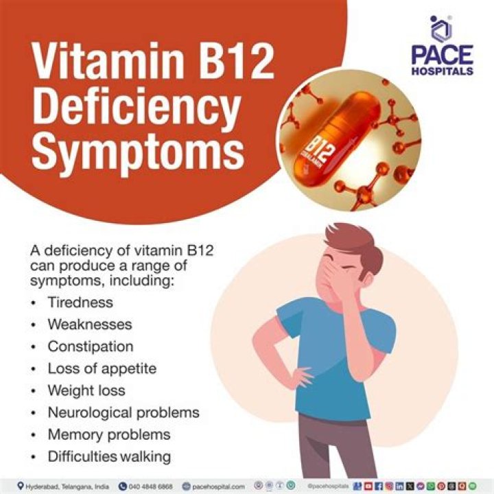 Can vitamin B12 deficiency cause incontinence?