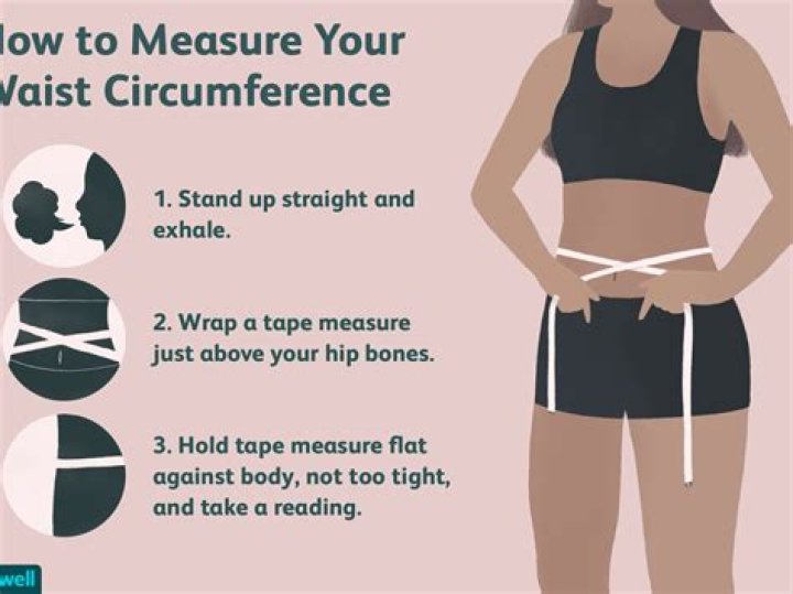 Can Walking reduce waist size?