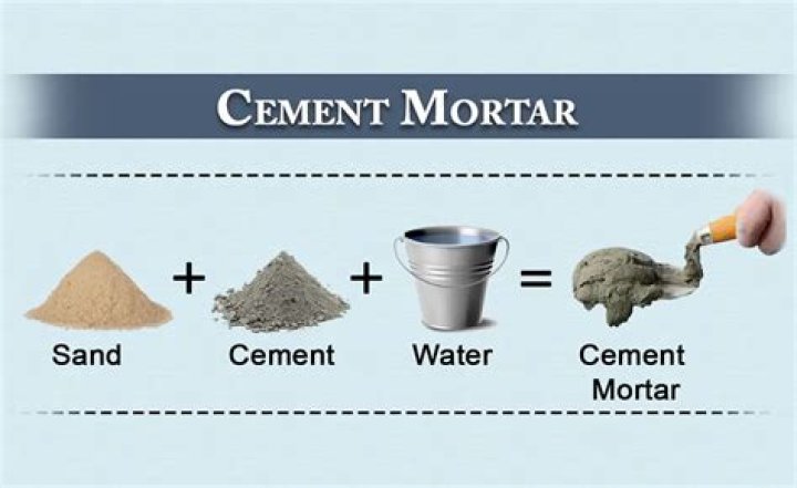 Can we use cement after 3 months?