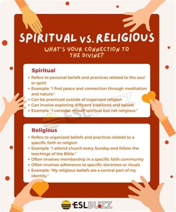 Can you believe in God and be spiritual?