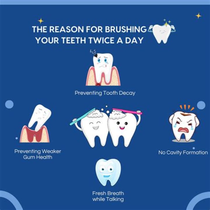 Can you brush your teeth with borax?