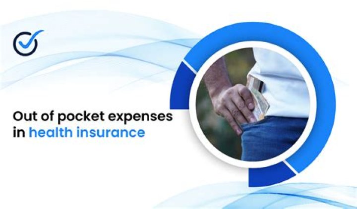 Can you deduct out-of-pocket medical expenses?