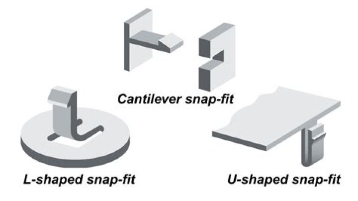 Can you direct snap to the kicker?
