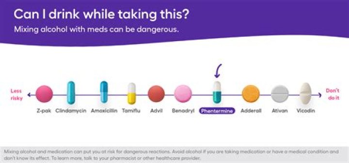 Can you drink alcohol when taking clopidogrel?
