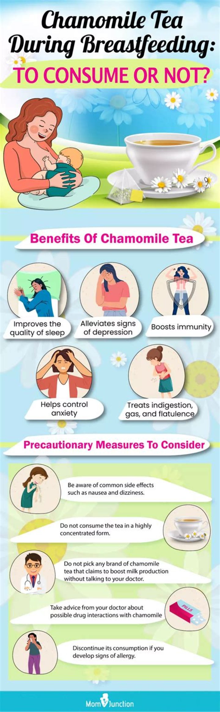 Can you drink chamomile tea while taking blood pressure medicine?