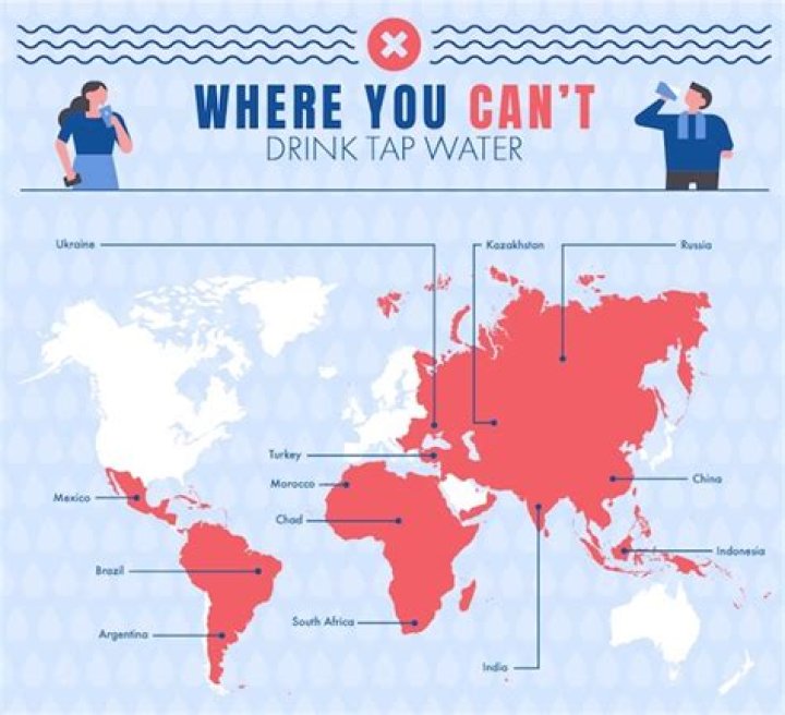 Can you drink tap water in America?